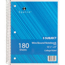 Sparco Wirebound College Ruled Notebooks 83255