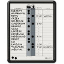 Quartet Classic In/Out Board 750
