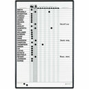 Quartet Classic In/Out Board System 783G