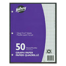 Hilroy 4:1" Two-Sided Quad Ruled Filler Paper 05281