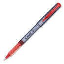 Pilot V Razor Porous Point Pen 200069