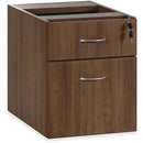 Lorell Essentials Series Box/File Hanging File Cabinet 69987