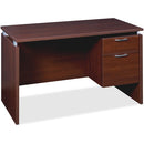 Heartwood Single Right Pedestal Desk MA112448CE