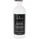 Summum Hand Sanitizer Gel 9309