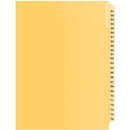 Davis Group Index Divider B12002