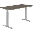 Global Ionic Utility Table 829742