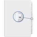 Davis Group Index Divider W04014