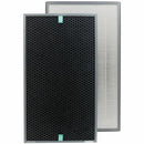 TruSens Replacement Filter with True HEPA 829484