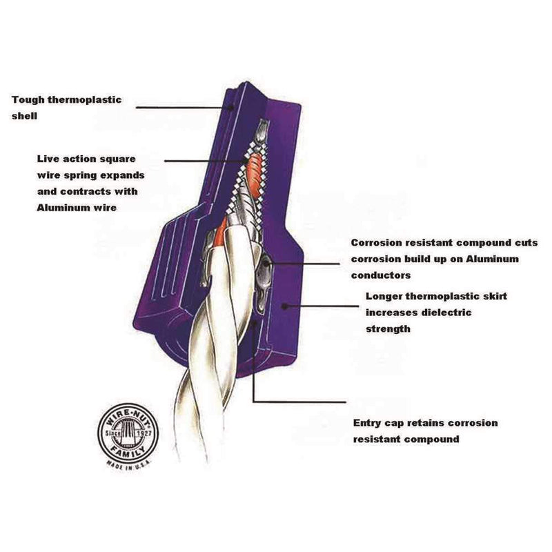 Ideal Twister Al/Cu Wing Nut Wire Connectors Aluminum to Copper
