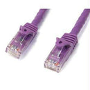 Startech 3ft Purple Cat6 Ethernet Cable Delivers Multi Gigabit 1/2.5/5gbps & 10g