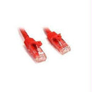 Startech Patch Cable - Unshielded Twisted Pair (utp) - Male Left Gender - Male Right Gend