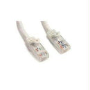 Startech 75ft White Cat6 Ethernet Cable Delivers Multi Gigabit 1/2.5/5gbps & 10gbps Up To