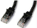 Startech 5ft Black Cat6 Ethernet Cable Delivers Multi Gigabit 1/2.5/5gbps & 10gb